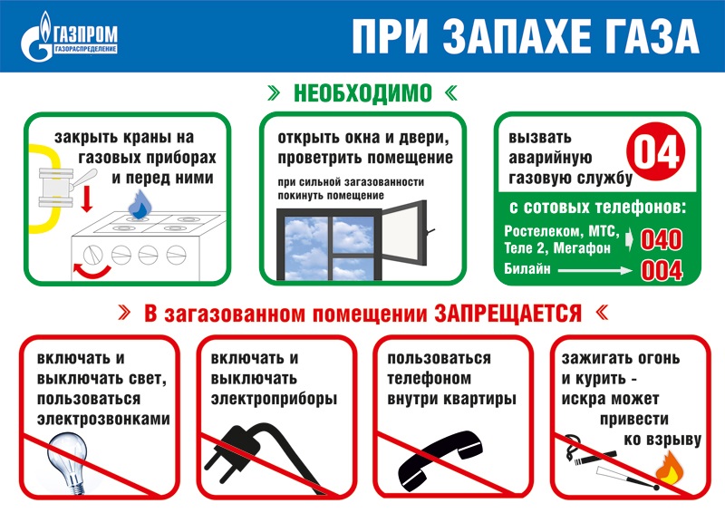 При запахе газа.